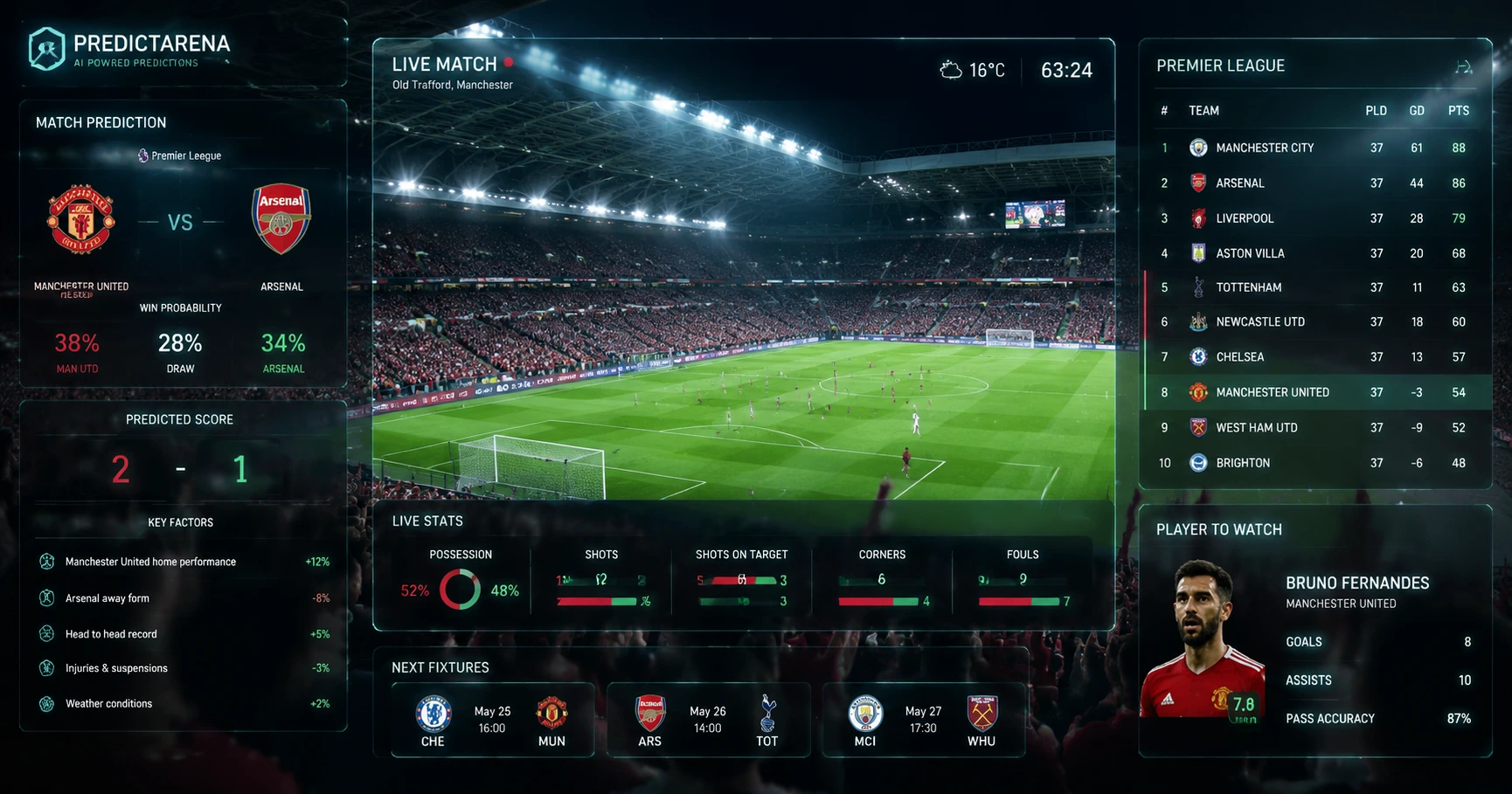 Discover the Exciting World of 777 tayabet: Your Ultimate Guide to Online Football and Slot Games - image 2